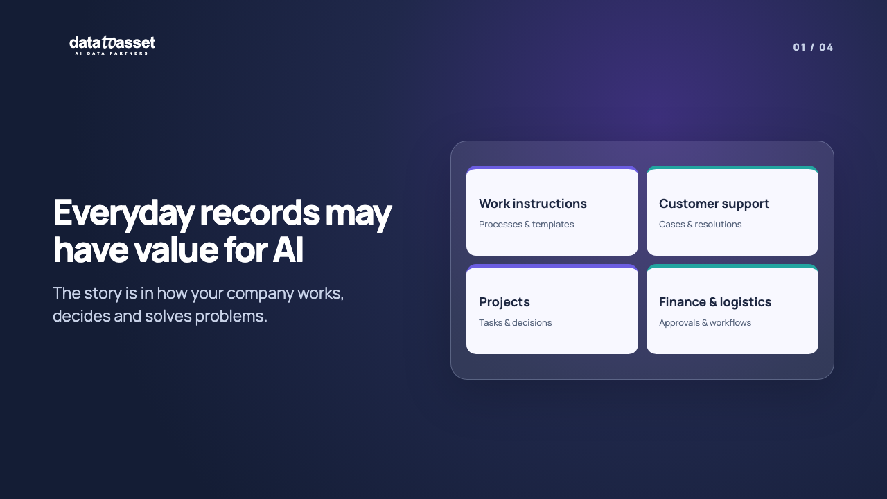 Business record categories from work instructions to customer support, projects, finance and logistics